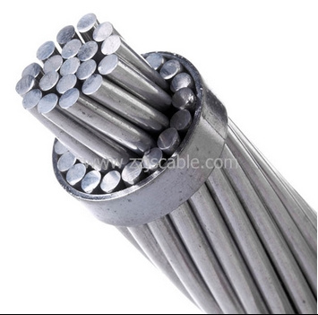 High Quality AAAC with ASTM B399 Standard
