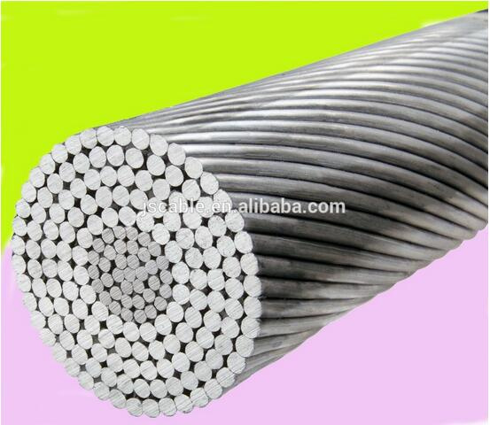 Manufacturer of ACSR Overhead Conductor Meet Different Standards
