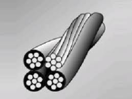 Aerial Bundled Conductor as Per NFC 33209