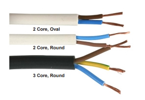 Light Duty Oil-Resistant Flexible PVC Multi-Conductor 500-Volt European Cord 2*0.75mm2