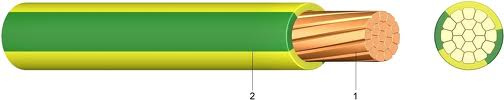 PVC Insualted Electrical Wire H07V-U, H07V-R. H07V-K 450/750V