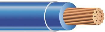 THHN/THWN/THWN-2 600V PVC Insulated and Polyamide (Nylon) Jacketed Electrical Wire Nylon Sheath Electrical Cable