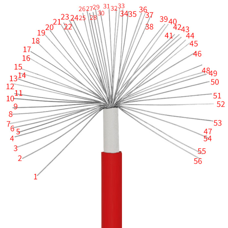 4mm2 6mm2 10mm2 New Material Factory Price PV Solar Cable TUV Solar Cable