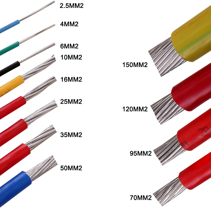 ASTM BS Standard Multicore Electric Copper/Aluminum Wire Cable Electrical Wire BVV Blvv