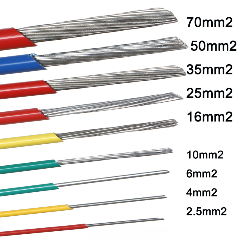 Blv Al Conductor and PVC Sheath Building Cable Electrical Wires