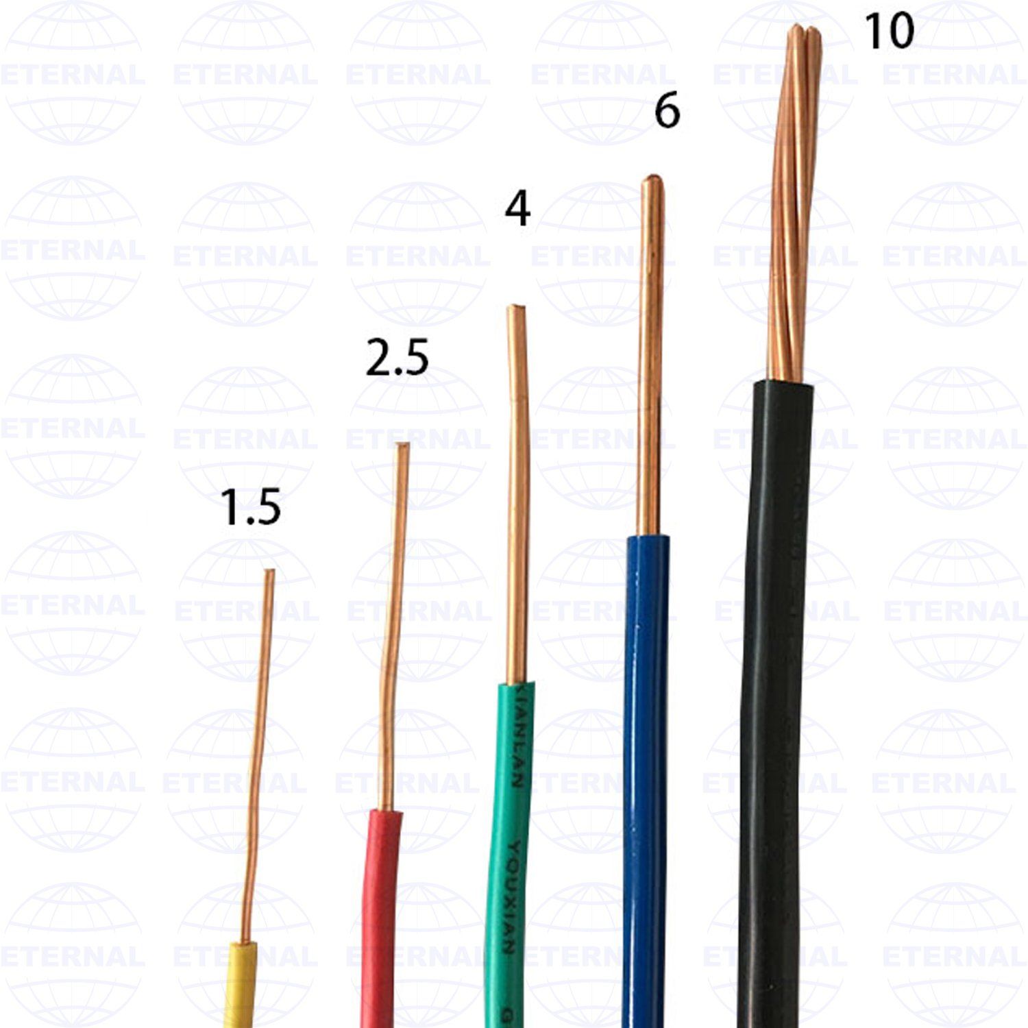 China Manufacture Copper BV/Bvr Wires PVC Insulation Sheath Electric Cable