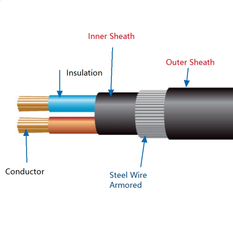 Cu/Al/XLPE /PVC Insulated Power Cable Swa Steel Wire Armored Cable