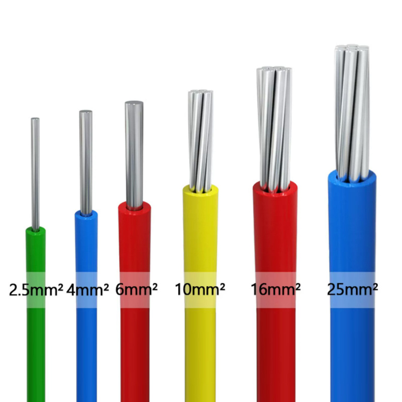 Customized Low Voltage Household Wire Blv Blvv Blvv Aluminium Electrical Wire