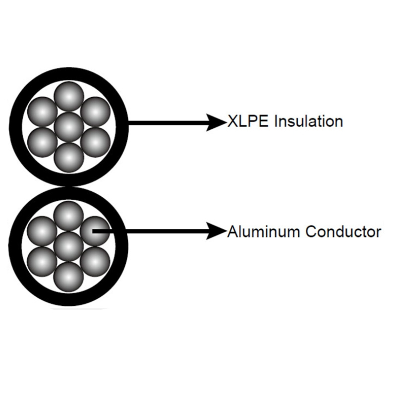 Electrical Wire Cable PVC/XLPE/PE Insulated Overhead Electric Transmission Aerial Bundled Cable Power IEC