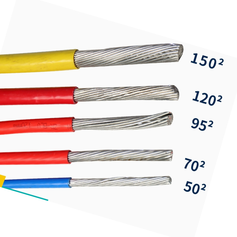 Factory Direct Sales Low Price 450V 750V Low Voltage Blv Aluminum Cable Wire Power Cable