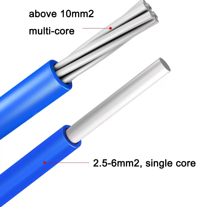 Good Discount PVC Sheath Aluminum Core Blv Blvv Power Cable Electric Wire