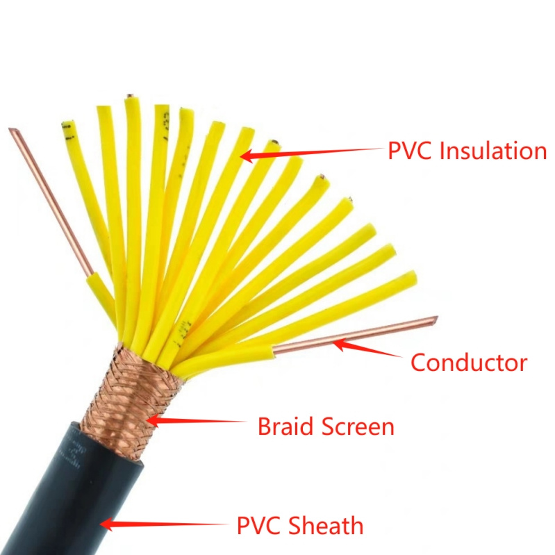 Kvvp PVC Insulated Copper Conductor Control Electrical Cable Electric Wire Cable