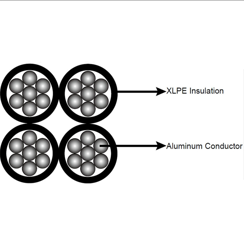 Quadruplex Duplex Triplex Service Drop Electric Cable ABC Cable Overhead Aluminum Cable IEC