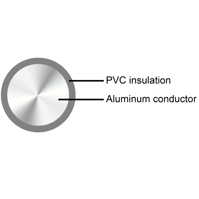 Solid Stranded Aluminium Conductor PVC Insulated Building Blv Electric Wire