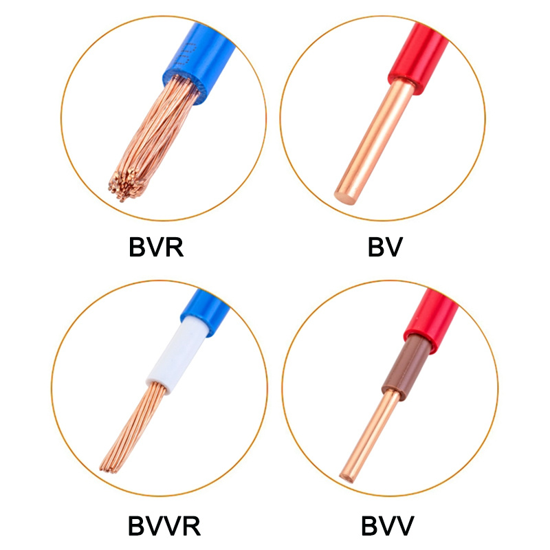 Wholesale PVC Insulated Electrical Wire Copper Aluminium Pure Core BV/Blv/RV/Bvr Building Wire House Wire Electric Cable Power Cable Electrical Wire