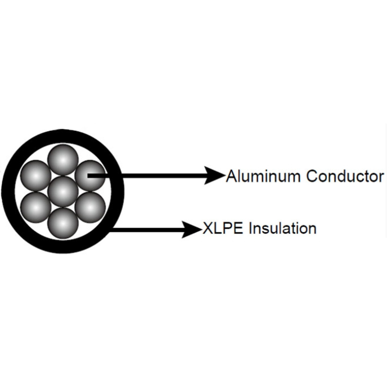 XLPE Insulated PVC Jacked Overhead ABC (Aerial Bundle Cable) Cable for Electricity Transmission IEC Standard