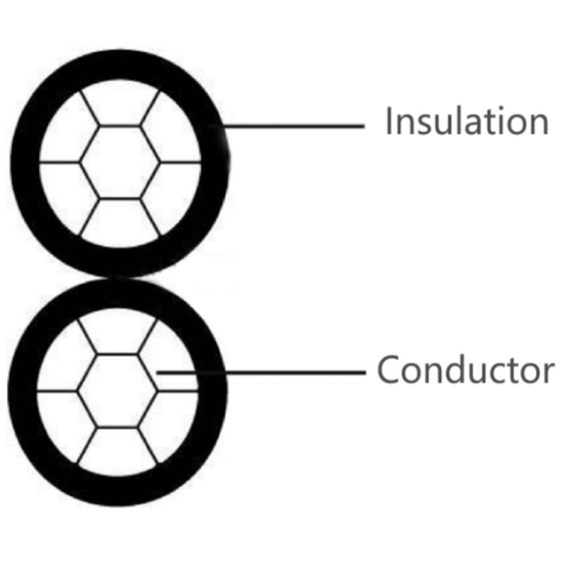 economic Price XLPE/PVC Insulated Aerial Bundle Cable Aluminum Conductor Wire Electrical Overhead ABC Cable