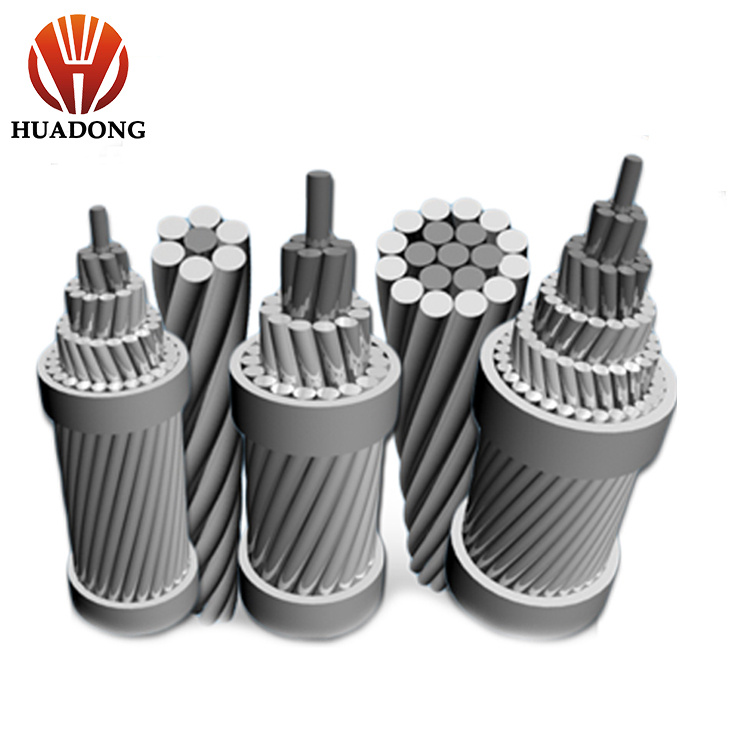 China Aluminum Steel Reinforced Nepal-ACSR-Conductor 954 Mcm ACSR Rail Overhead Bare Conductor