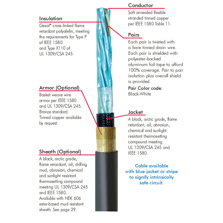 High Flexibility Type P Marine Shipboard Shielded Instrument Cable
