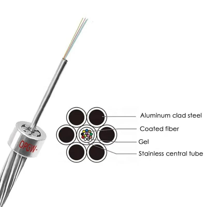 High-Quality Armored Unitube Opgw Fiber Optic Cable