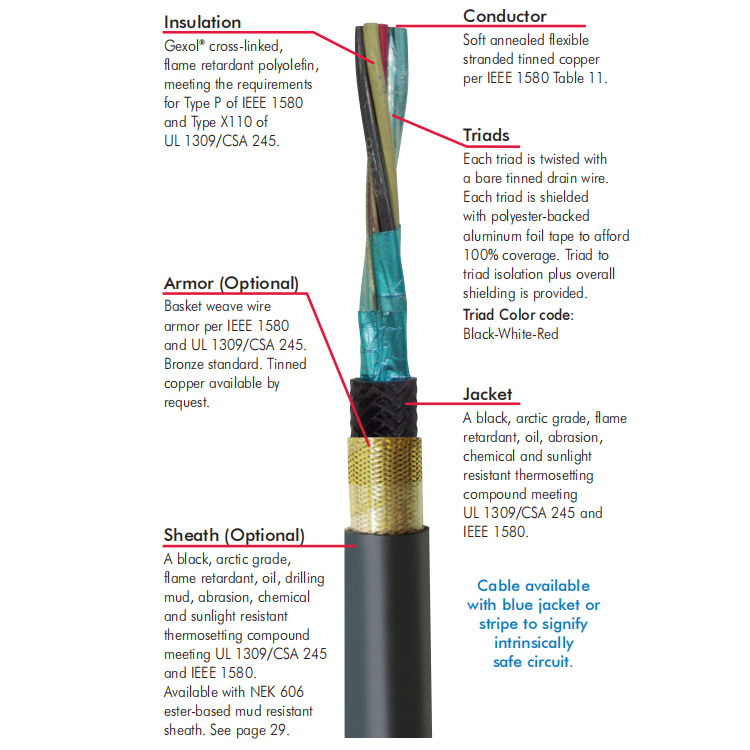 High Quality Mv Marine 1 Pair Custom Instrument Cables
