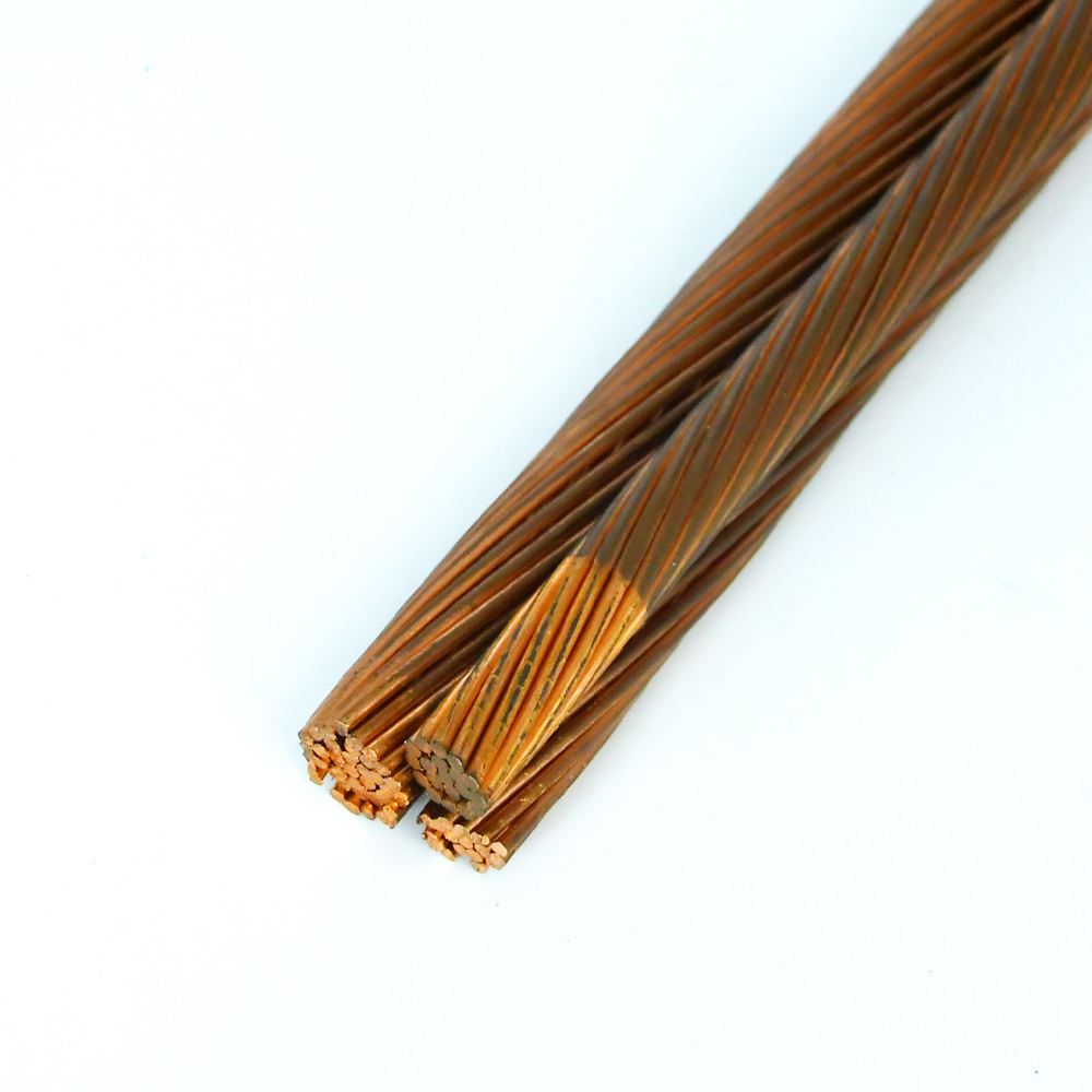 Hot Sale 16mm Bare Conductor Copper Wire Electrical Cable