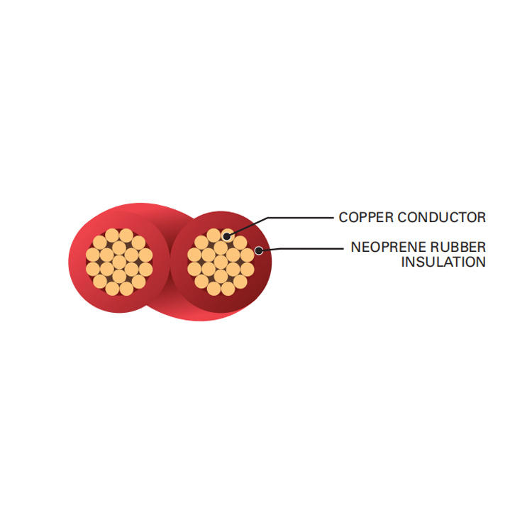 Round Cold-Resistant Shot 0.5 mm Twisted Copper Shot-Firing Cable Mining Blasting Wire