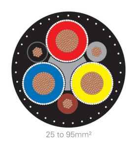 Type 63 Type63 1.9/3.3 Kv Tinned Copper Epr CR Rubber Cable for Stackers Reclaimers Shearers and Conveyor Systems