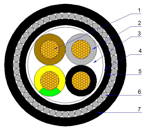 Yjv32 Huadong Low Voltage Medium Underground Armoured 5 Core 4mm Power Cable