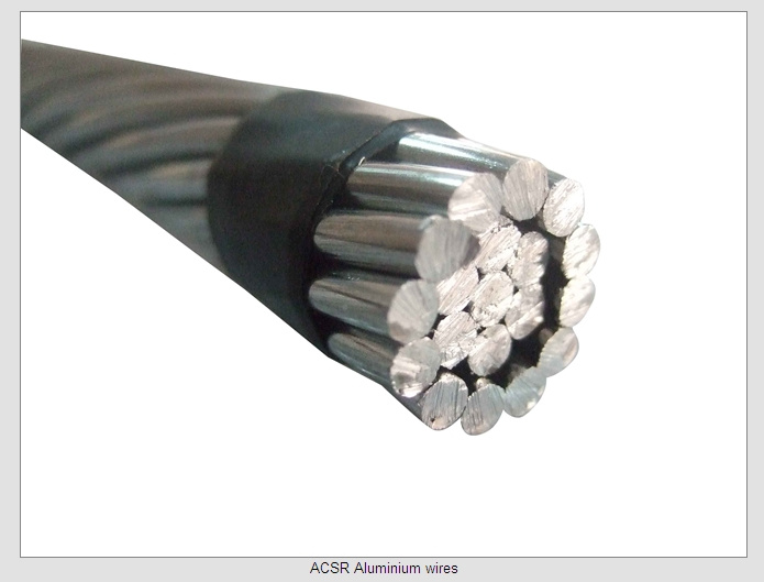 AAAC All Aluminium Alloy Bare Conductor AAC Line Overhead Transmission Types Cable Aerial Cable ACSR