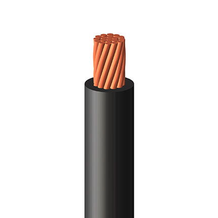Aluminum Crosslinking Huatong Cables Spool Industrial Cable FT4 250mcm RW90