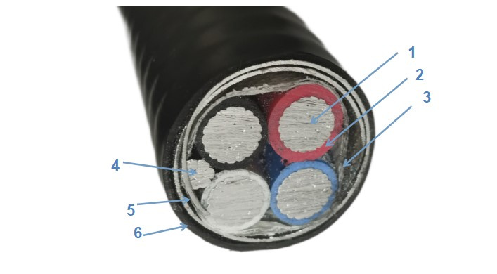 PVC Round Wire Ren Da 300m/Drum 2/0 3/0 4/0 250 350 500 750 Armoured Acwu90 Cable