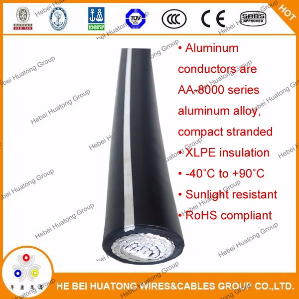 Photovoltaic Cable, Solar Cable, PV Cable
