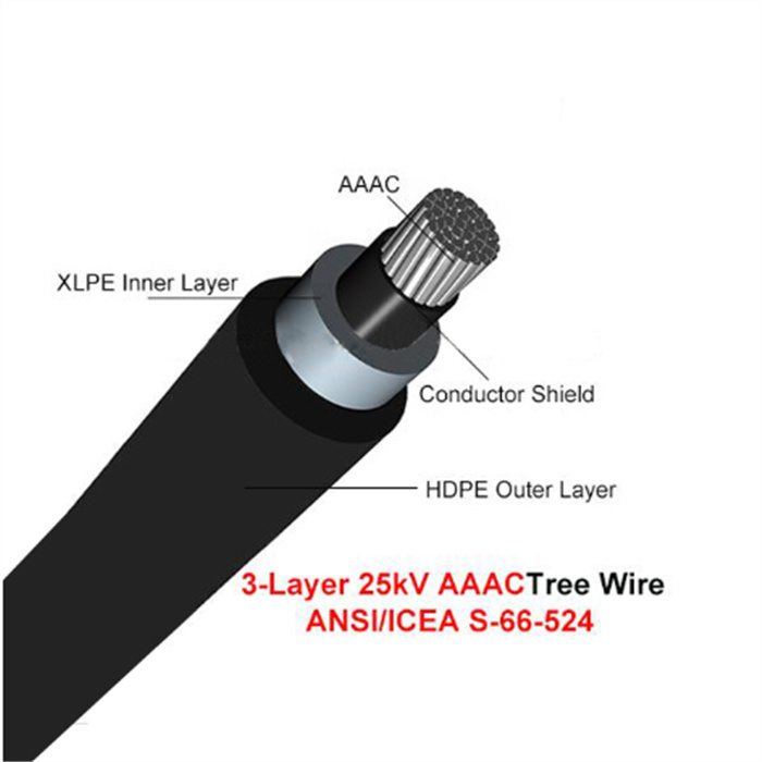 Tree Wire 10kv15kv Spacer Cable ABC Cable ANSI/Icea S-76-474