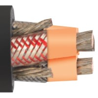 Cabo de Mineração UL Certificado Msha Tipo W G G-Gc 3c 2AWG 2/0AWG 4/0AWG Cabo de Borracha para Mineração Tipo Gc