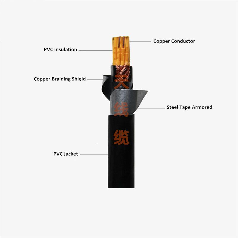 4core 6core Cable de Control de Señal Multicore Cable de Seguridad Cable de Alarma