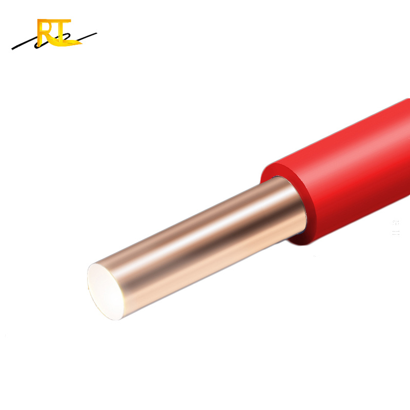 Customiedz Copper Flat Electric Wire and Cable 16mm 20mm
