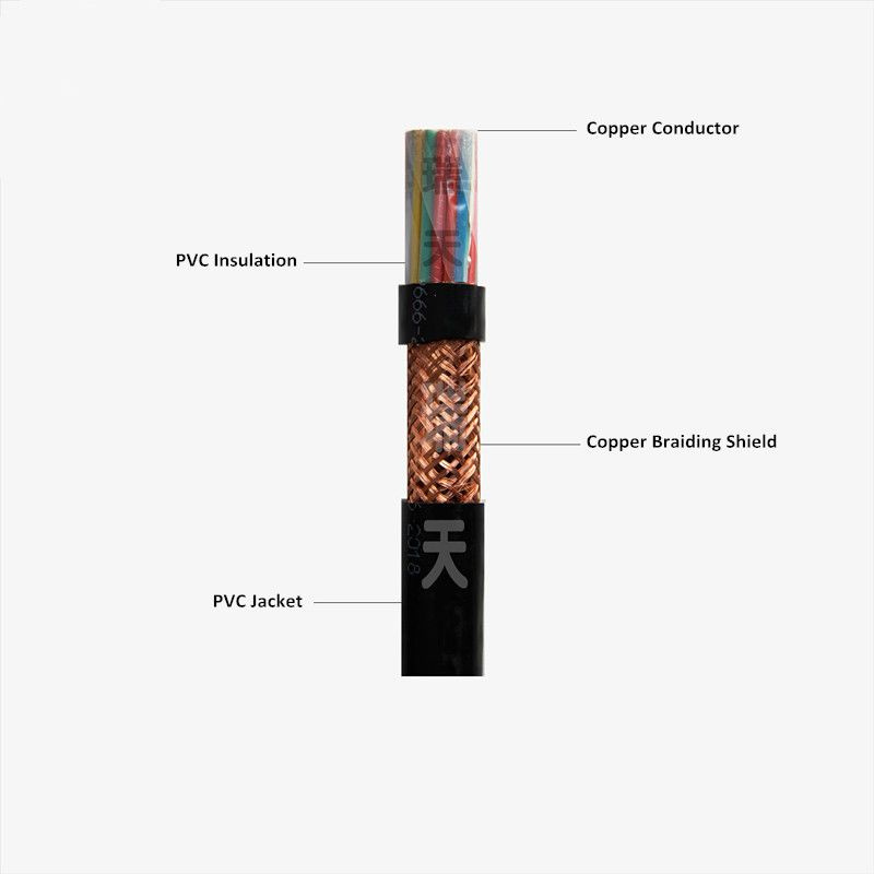 Cable de control con aislamiento de XLPE libre de humo y halógenos, funda de cobre, hilo eléctrico refractario