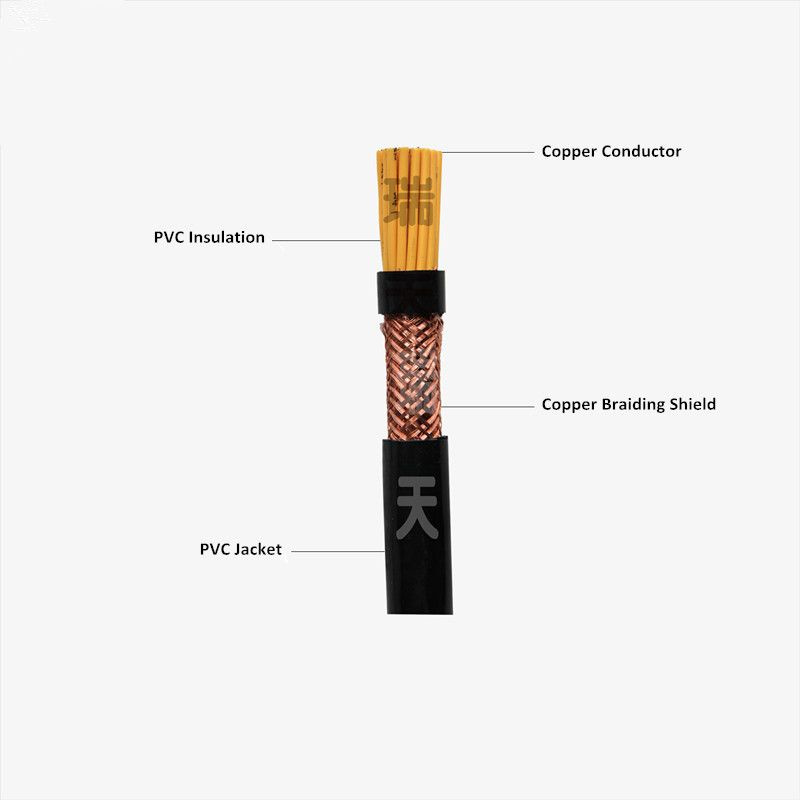PVC Insulated Control Cable 3X0.75mm 5X0.75mm 6X0.75mm Electrical Cable Electric Cable Wire Cable China Factroy Manufacture