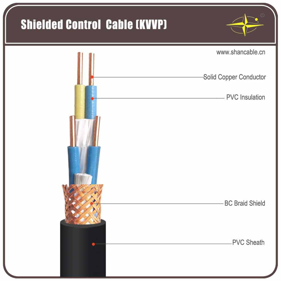 Copper Wire Braiding Shielded Control Cable Kvvp-450/750V 61X2.5 mm2