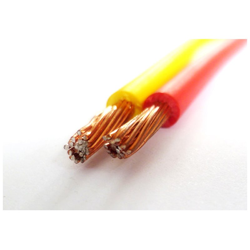 Innovative Copper Clad Aluminum Wire for Modern Wiring Solutions