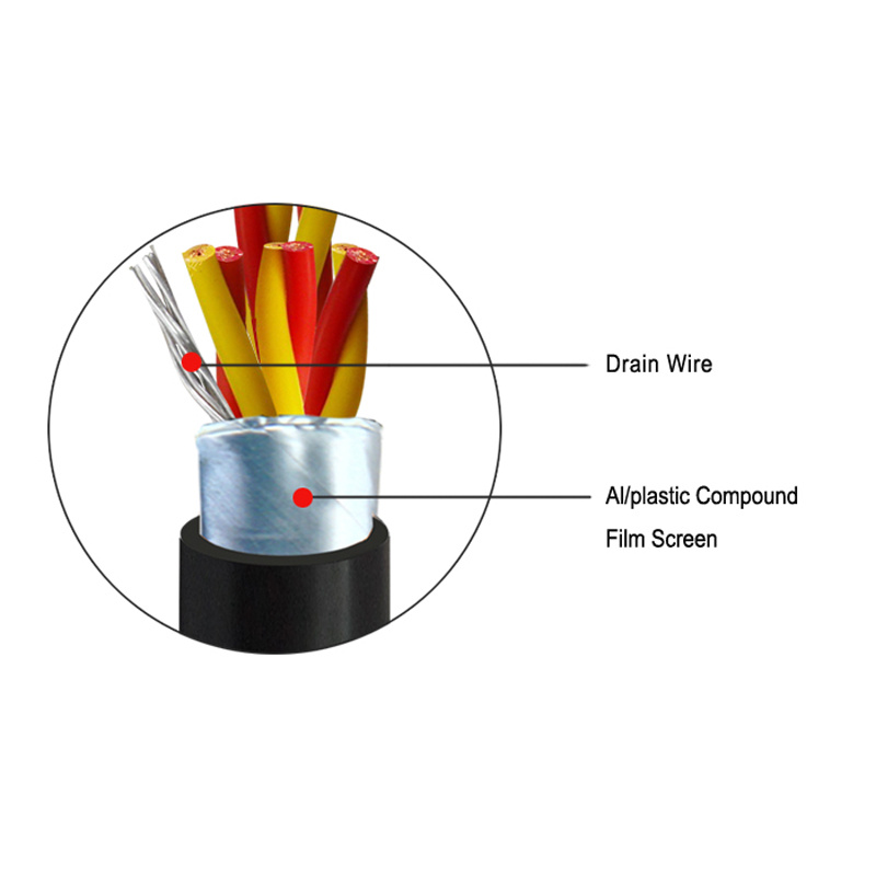 Measuring and Signal Instrumentation Cables Msr-2y (St) Y 300V 8X2X0.5 mm2 Best Qaulity.