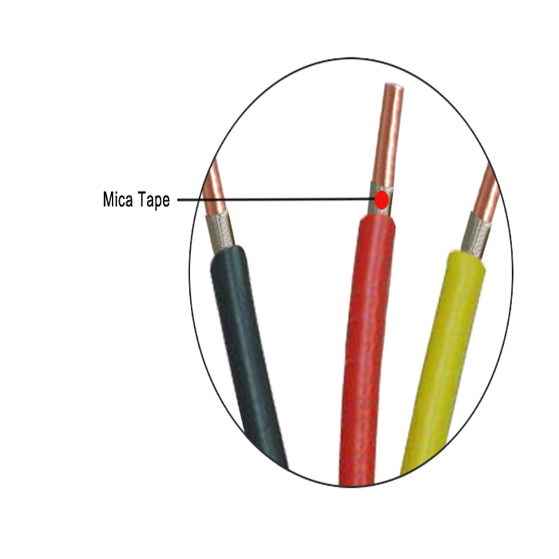 Safe and Reliable Fire-Resistant Cable for Critical Applications
