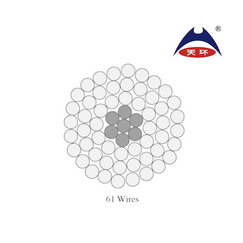 1000mm 1120mm 1250mm 1400mm Aluminium Conductor Aluminium Alloy Renforced Acar Bare Conductor Cable