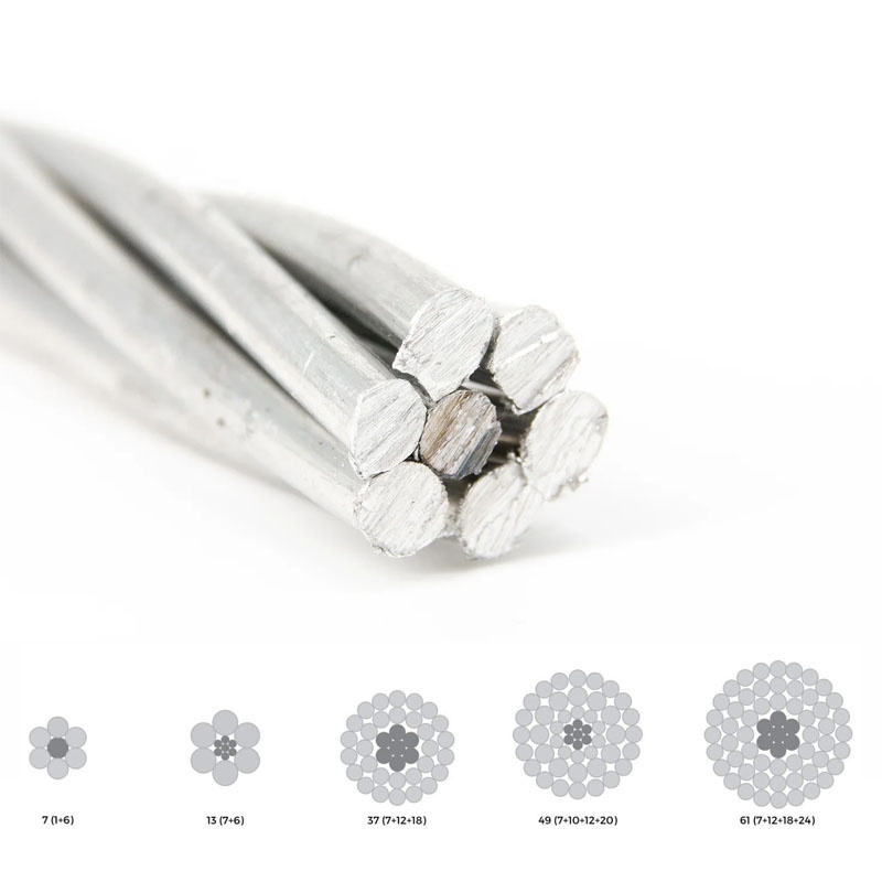 ACSR Aluminum Conductor Steel Reinforced Overhead Aluminum Bare Soild Power Electrical Wire