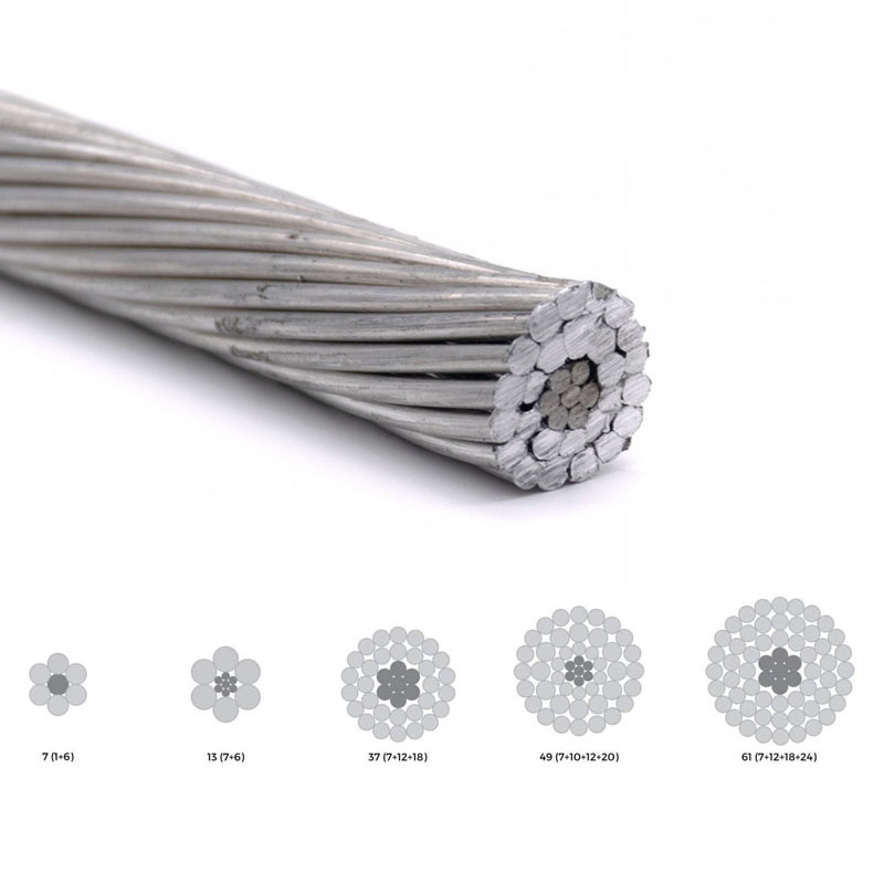 Aacsr Insulated Overhead Aluminum Single Bare Sizes 16mm 25mm 40mm