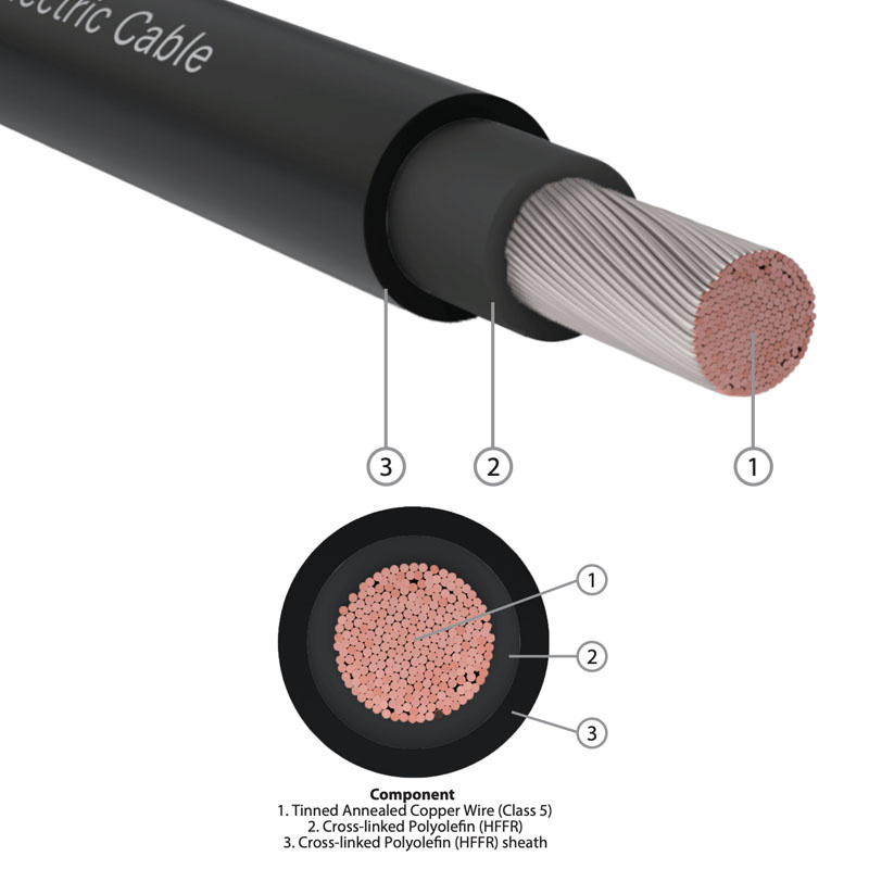 Best Quality Abrasion Waterproofing Cold-Proof Photovoltaic Cable for Outdoor Use