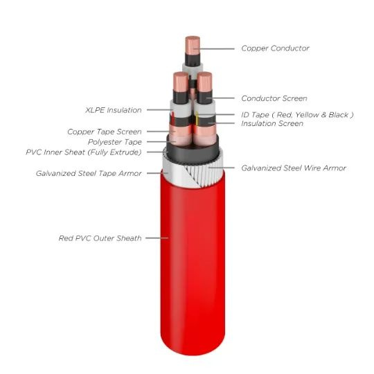 Low Pressure High Refractory Armoured Cable for Construction