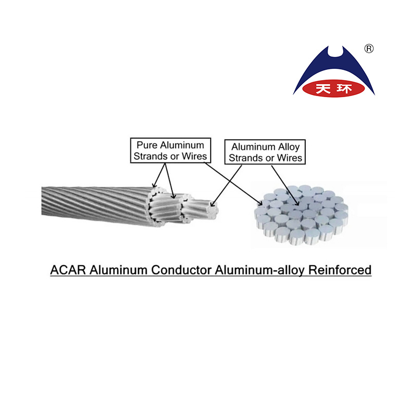 Overhead Cable with Good Corrosion Resistance Aluminium Conductor Aluminium Alloy Reinforced Cable