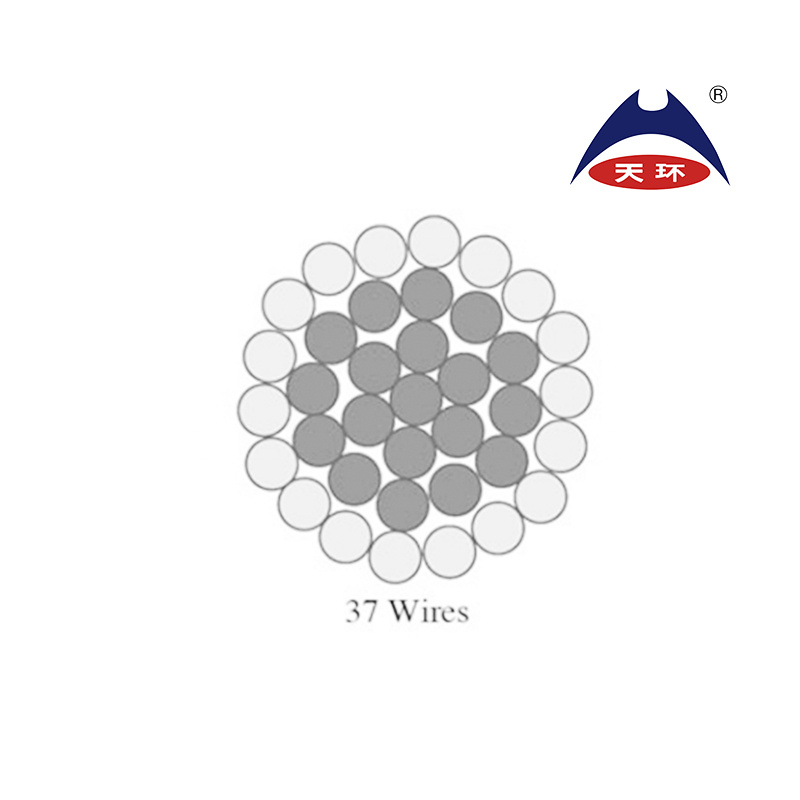 Power Transmission System Aluminium Conductor Aluminium Alloy Acar Bare Conductor